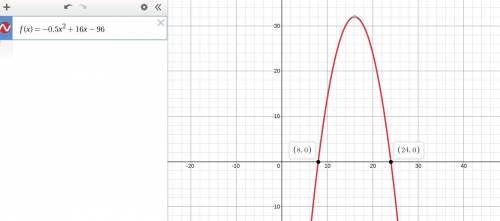 The function f(x) = –0.5x2 + 16x – 96 can be used to trace the path of a rocket, where the x-axis re