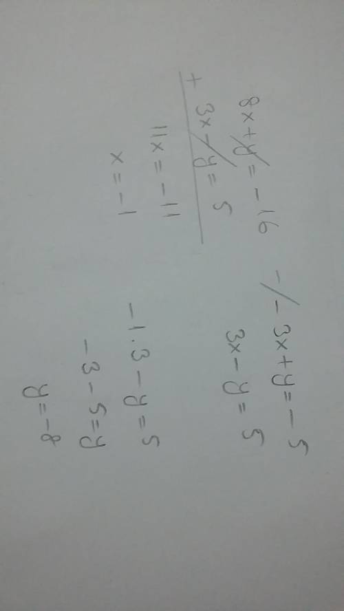 How do we use substitution in this :  8x+y=-16 -3x+y=-5