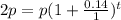 2p=p(1+\frac{0.14}{1})^{t}
