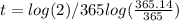 t=log(2)/365log(\frac{365.14}{365})