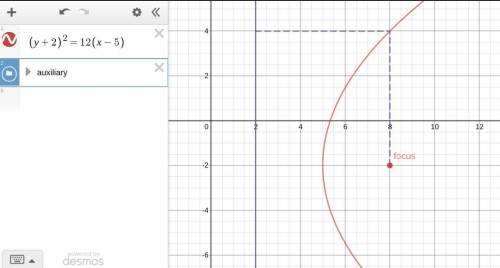 The equation of a parabola is (y + 2)^2 = 12 (x -5). what is the equation of the directrix of the pa