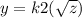 y=k2(\sqrt{z} )