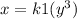 x=k1(y^3)