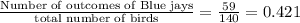\frac{\textrm{Number of outcomes of Blue jays}}{\textrm{total number of birds}}= \frac{59}{140} = 0.421