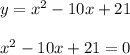 y = x ^ 2 - 10x + 21\\\\x ^ 2 - 10x + 21 = 0
