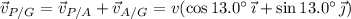 \vec v_{P/G}=\vec v_{P/A}+\vec v_{A/G}=v(\cos13.0^\circ\,\vec\imath+\sin13.0^\circ\,\vec\jmath)