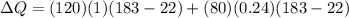 \Delta Q = (120)(1)(183-22)+(80)(0.24)(183-22)