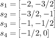 s_1=[-2,-3/2]\\s_2=[-3/2,-1]\\s_3=[-1,-1/2]\\s_4=[-1/2,0]