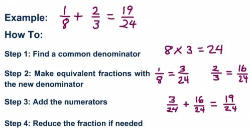 What is  0.83  expressed as a fraction in simplest form?