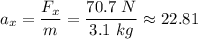 a_x = \dfrac{F_x}{m} = \dfrac{70.7 \ N}{3.1 \ kg}  \approx 22.81