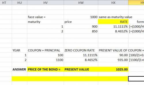 Suppose you observe a one year zero coupon bond with par value $1000 is selling for $900, and a two