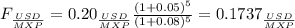 F_{\frac{USD}{MXP} } =0.20_{\frac{USD}{MXP} } \frac{(1+0.05 )^5}{(1+0.08)^5} =0.1737_{\frac{USD}{MXP} }