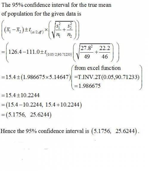 Compute the lower and upper limits of a 95% confidence interval to estimate the difference of the me