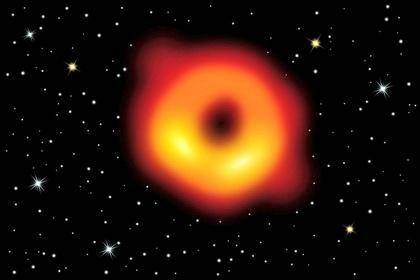 Could the black hole in the nucleus of the milky way galaxy be the remnant of a single dead star?  w
