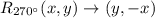 R_{270^\circ}(x,y)\rightarrow (y,-x)