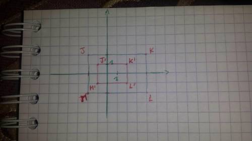 Draw the image of the figure with the given vertices under a dilation with the given scale factor ce