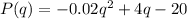 P(q)=-0.02q^2+4q-20