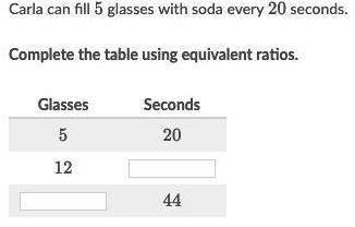 Carla can fill 5 glasses with soda every 20 seconds. complete the table using equivalent ratios