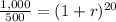 \frac{1,000}{500} =(1+r)^{20}