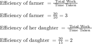 \begin{array}{l}{\text { Efficiency of farmer }=\frac{\text { Total Work }}{\text { Time Taken }}} \\\\ {\text { Efficiency of farmer }=\frac{30}{10}=3} \\\\ {\text { Efficiency of her daughter }=\frac{\text { Total Work }}{\text { Time Taken }}} \\\\ {\text { Efficiency of daughter }=\frac{30}{15}=2}\end{array}