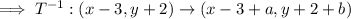 \implies T^{-1}: (x-3, y+2)\rightarrow (x-3+a, y+2+b)