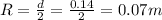 R=\frac{d}{2}=\frac{0.14}{2}=0.07m