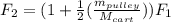 F_2 = (1+\frac{1}{2}(\frac{m_{pulley}}{M_{cart}}))F_1