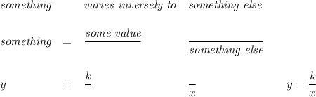 \bf \begin{array}{llllll}&#10;\textit{something}&&\textit{varies inversely to}&\textit{something else}\\ \quad \\&#10;\textit{something}&=&\cfrac{{{\textit{some value}}}}{}&\cfrac{}{\textit{something else}}\\ \quad \\&#10;y&=&\cfrac{{{\textit{k}}}}{}&\cfrac{}{x}&#10;&&y=\cfrac{{{  k}}}{x}&#10;\end{array}