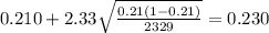0.210 + 2.33 \sqrt{\frac{0.21(1-0.21)}{2329}}=0.230