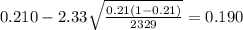 0.210 - 2.33 \sqrt{\frac{0.21(1-0.21)}{2329}}=0.190