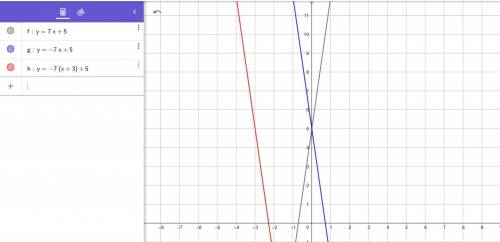 How would you graph f(x) = 7x + 5 when you reflect it over y axis and translate it 3 units left