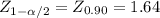 Z_{1-\alpha /2} = Z_{0.90} =1.64