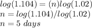log(1.104)=(n)log(1.02)\\n=log(1.104)/log(1.02)\\n=5\ days