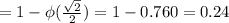 =1-\phi(\frac{\sqrt{2}}{2})=1-0.760=0.24