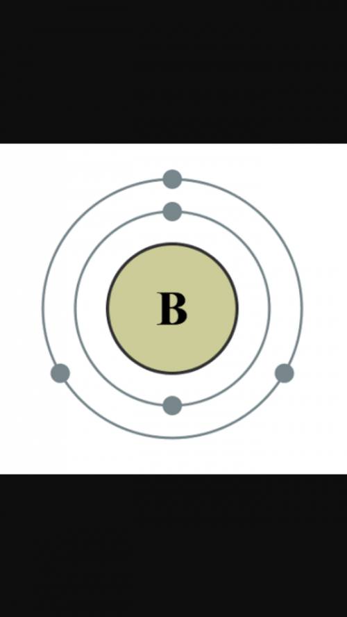 How do i make a bohr model of the boron atom?