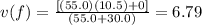 v(f)=\frac{[(55.0)(10.5) + 0]}{(55.0+30.0)}= 6.79