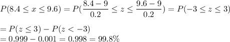 P(8.4 \leq x \leq 9.6) = P(\displaystyle\frac{8.4 - 9}{0.2} \leq z \leq \displaystyle\frac{9.6-9}{0.2}) = P(-3 \leq z \leq 3)\\\\= P(z \leq 3) - P(z < -3)\\= 0.999 - 0.001 =0.998 = 99.8\%