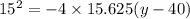 15^2=-4\times 15.625(y-40)