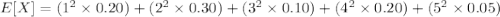 E[X]=(1^2\times0.20)+(2^2\times0.30) + (3^2\times0.10) + (4^2\times 0.20)+(5^2\times0.05)&#10;