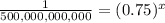 \frac{1}{500,000,000,000} =(0.75)^x