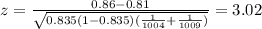 z=\frac{0.86-0.81}{\sqrt{0.835(1-0.835)(\frac{1}{1004}+\frac{1}{1009})}}=3.02