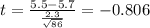 t=\frac{5.5-5.7}{\frac{2.3}{\sqrt{86}}}=-0.806