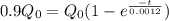 0.9Q_{0}=Q_{0}(1-e^{\frac{-t}{0.0012}})