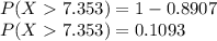 P(X7.353) = 1 - 0.8907\\P(X7.353) =  0.1093
