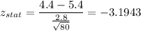 z_{stat} = \displaystyle\frac{4.4 - 5.4}{\frac{2.8}{\sqrt{80}} } = -3.1943