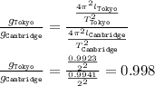 \frac{ g_{\texttt{Tokyo}}}{ g_{\texttt{Cambridge}}}= \frac{\frac{4\pi^2 l_{\texttt{Tokyo}}}{ T_{\texttt{Tokyo}}^2}}{\frac{4\pi^2 l_{\texttt{Cambridge}}}{ T_{\texttt{Cambridge}}^2}}\\\\\frac{ g_{\texttt{Tokyo}}}{ g_{\texttt{Cambridge}}}=\frac{\frac{0.9923}{2^2}}{\frac{0.9941}{2^2}}=0.998