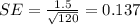 SE=\frac{1.5}{\sqrt{120}}=0.137