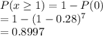 P(x\geq 1) =1-P(0)\\= 1-(1-0.28)^7\\=0.8997