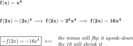 \bf f(x)=x^4&#10;\\\\\\&#10;f(2x)=(2x)^4\implies f(2x)=2^4x^4\implies f(2x)=16x^4&#10;\\\\\\&#10;\boxed{-f(2x)=-16x^4}\impliedby &#10;\begin{array}{llll}&#10;\textit{the minus will flip it upside-down}\\&#10;\textit{the 16 will shrink it}&#10;\end{array}