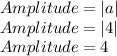 Amplitude=|a|\\Amplitude=|4|\\Amplitude=4